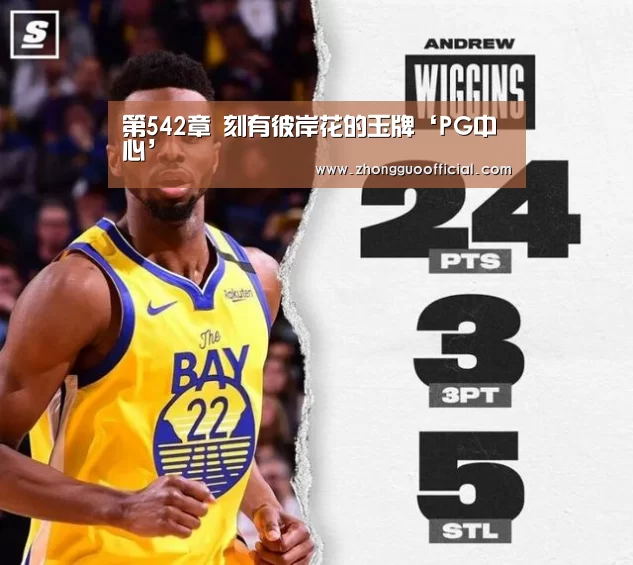 PG中国